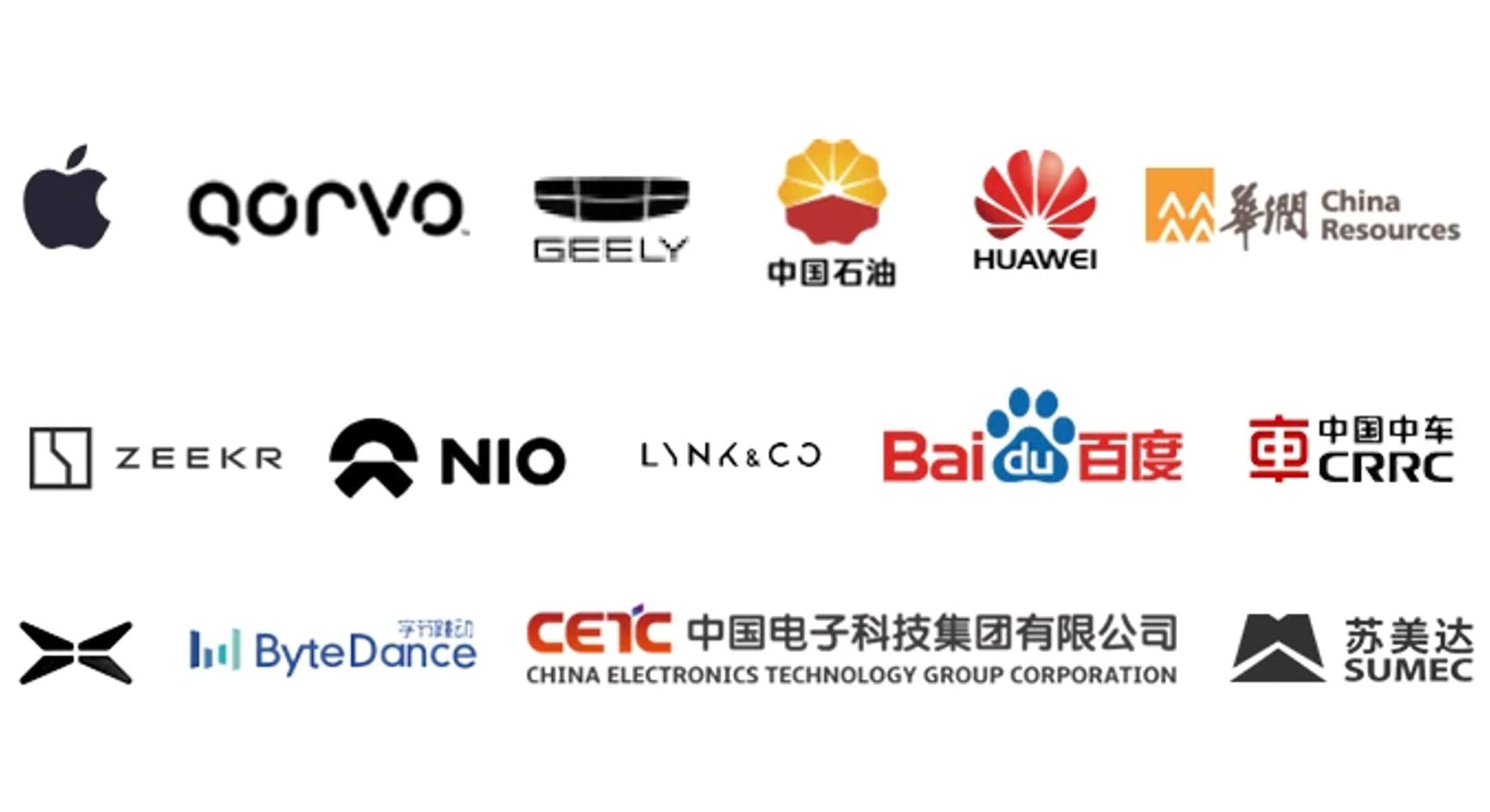 合作企业:Apple、Qorvo、吉利、中国石油、华为、蔚来、百度、中国中车等