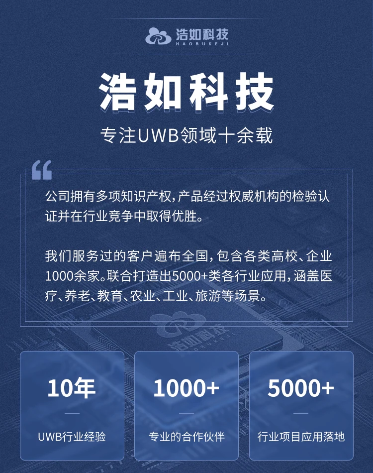 1 介绍 10