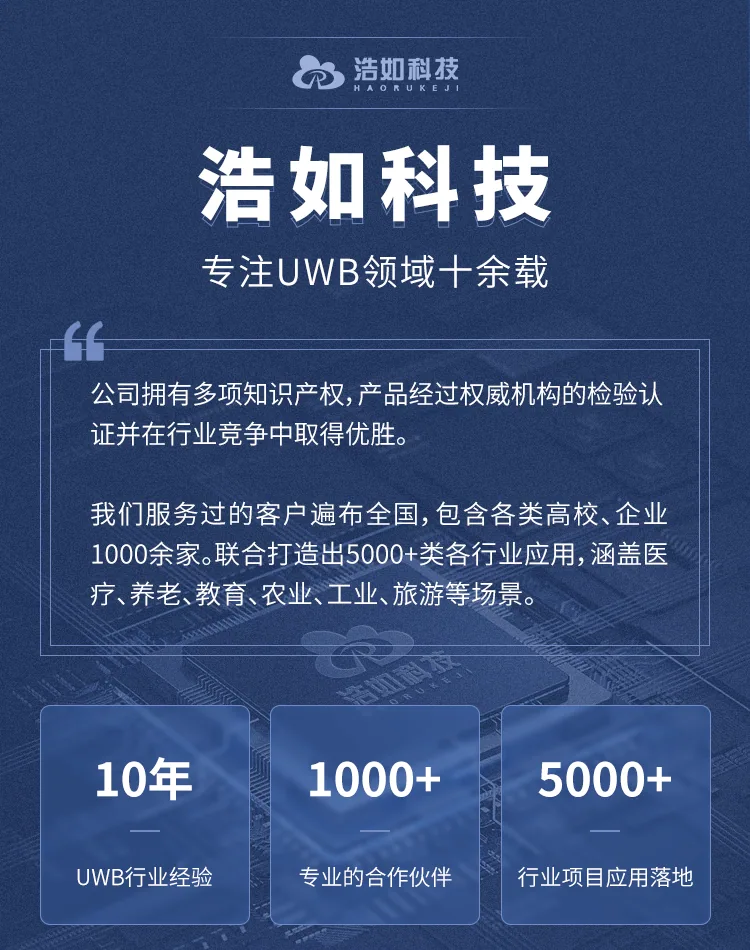 1 介绍 13