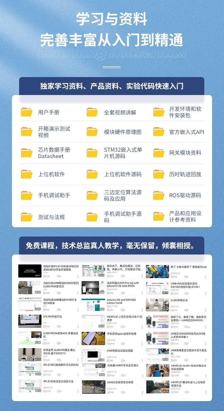 UWBTWR定位系列