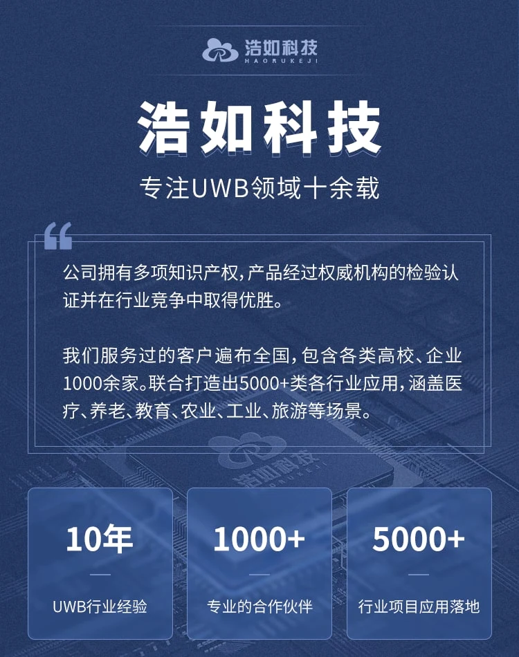 UWBTWR定位系列