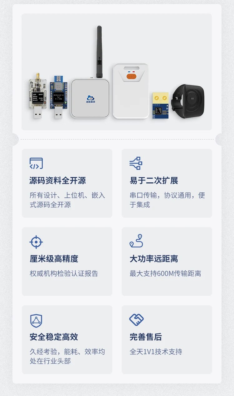 4 优势 7