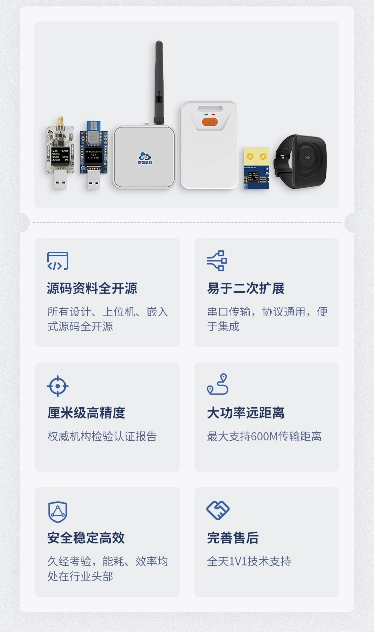 UWBTWR定位系列
