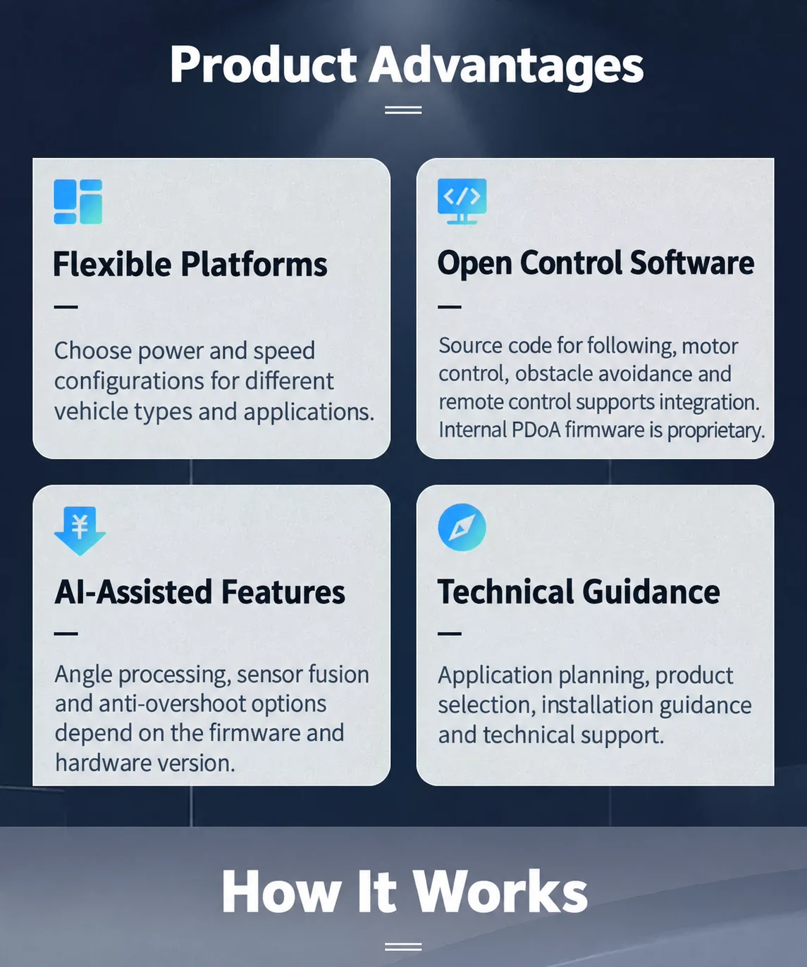 UWB Following Kit Product Advantages