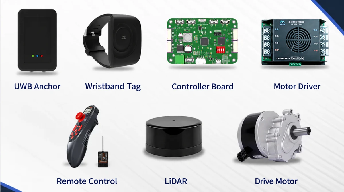 UWB following kit components: anchor, wristband, controller, motor driver, remote control, lidar and motor