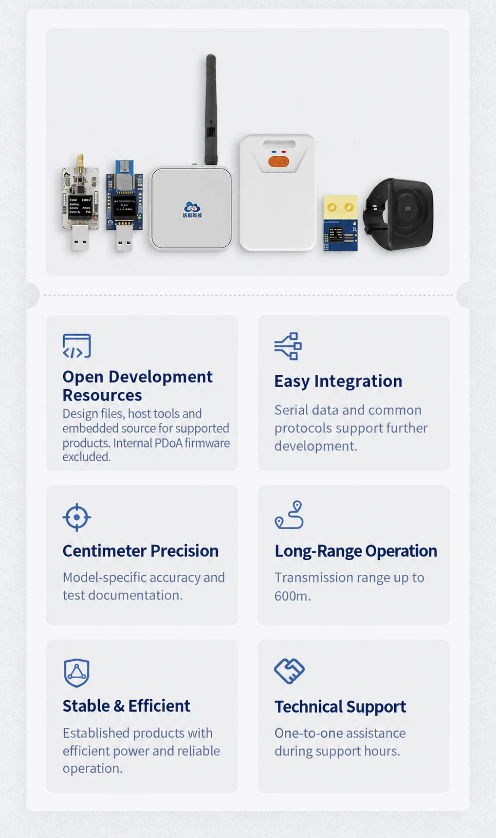 UWB Development Kit Features