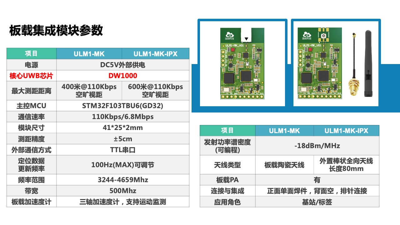400米ULM1-MK集成模块