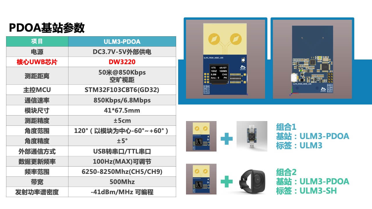 ULM3-PDOA基站基于DW3220跟随用
