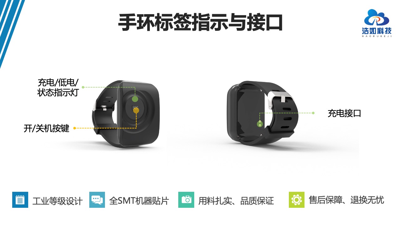 UWB标签手环ULM3-SH基于DWM3000