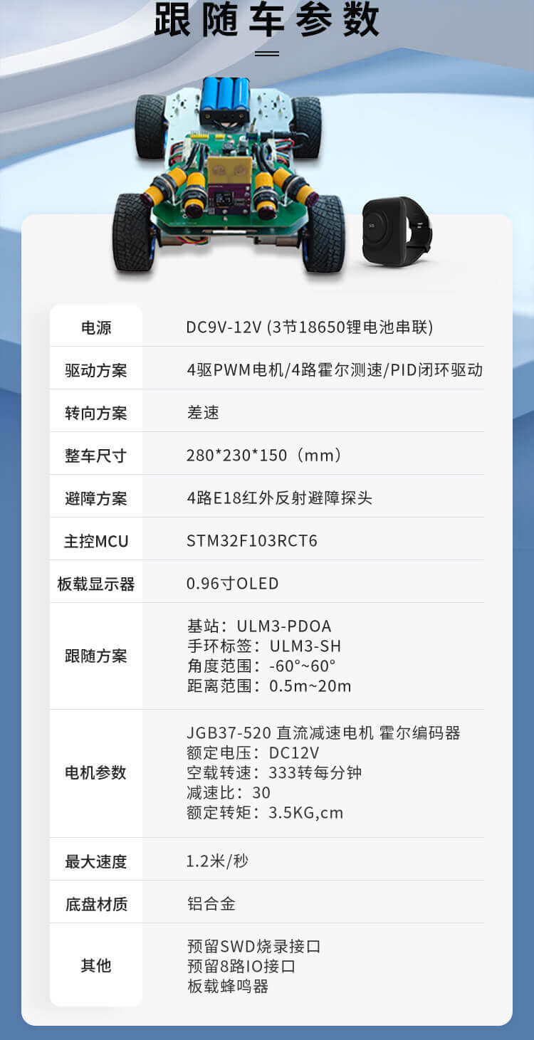 UWB跟随小车PDOA跟随模块高尔夫球包车推车测角